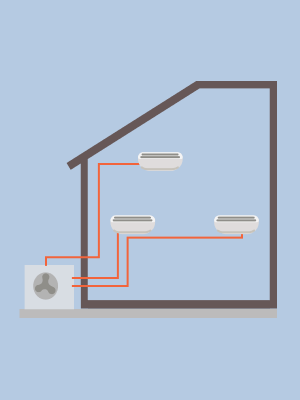 schéma d'un système de climatisation split avec une unité extérieur et trois unités intérieures